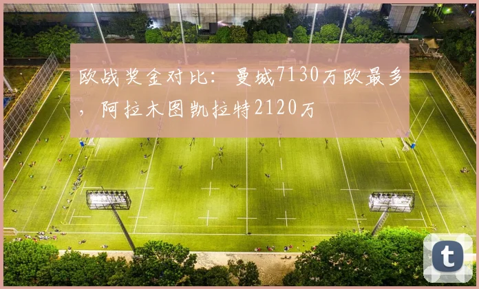 欧战奖金对比：曼城7130万欧最多，阿拉木图凯拉特2120万